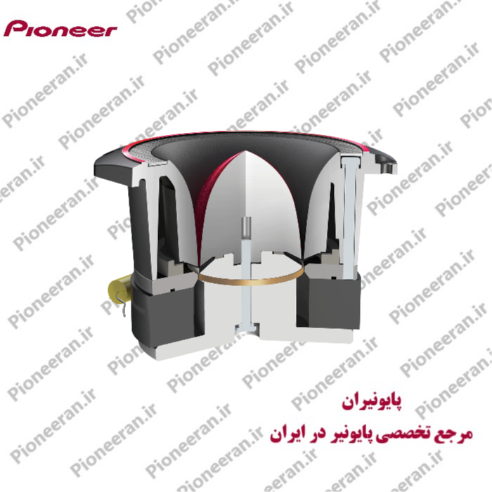 خرید بلندگو پایونیر تجربه یه صدای ناب تو ماشینت: راهنمای کامل | پایونیران